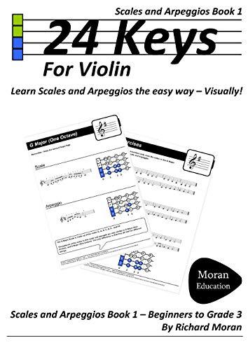 24 Keys Scales And Arpeggios For Violin - Book 1