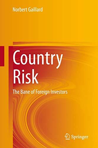 Country Risk: The Bane of Foreign Investors