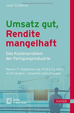 Umsatz gut, Rendite mangelhaft - das Kostenproblem der Fertigungsindustrie: Warum IT, Digitalisierung, PLM & Co allein nichts ändern - Ursachen und Lösungen