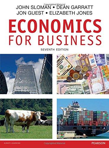 Economics for Business