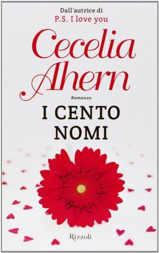 I cento nomi