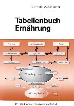 Tabellenbuch Ernährung