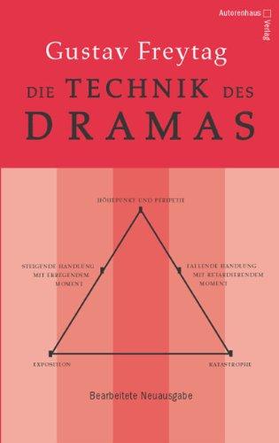 Die Technik des Dramas