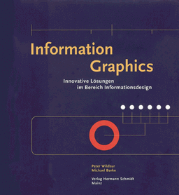 Information Graphics: Innovative Lösungen im Bereich Informationsdesign