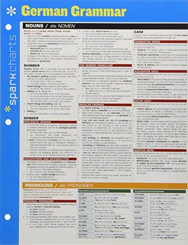 German Grammar (Sparkcharts)