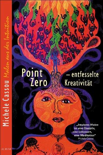 Point Zero: Entfesselte Kreativität