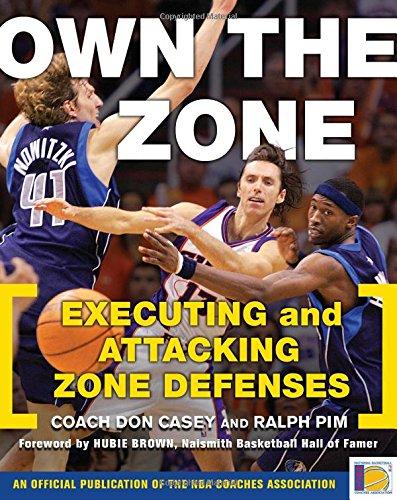 Own the Zone: Executing and Attacking Zone Defenses