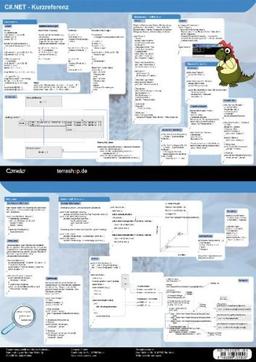 PL/SQL Referenz - Befehlskarte (DIN A4, laminiert)