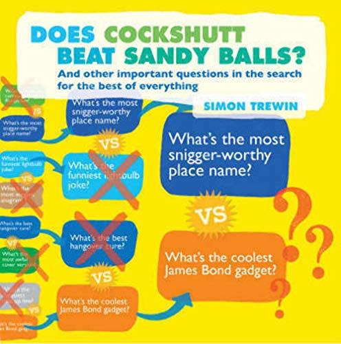 Does Cockshutt beat Sandy Balls?