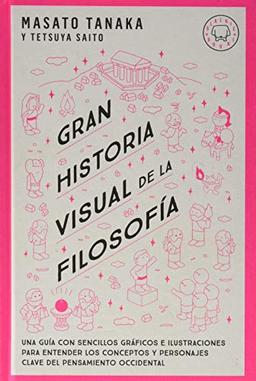 Gran historia visual de la filosofía: Una guía con sencillos gráficos e ilustraciones para entender los conceptos y personajes clave del pensamiento occidental. (Ficción)