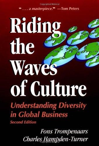 Riding the Waves of Culture: Understanding Diversity in Global Business 2/E: 2nd Edition: Understanding Cultural Diversity in Global Business