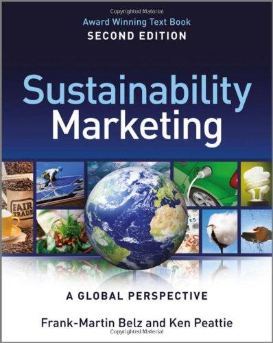 Sustainability Marketing: A Global Perspective