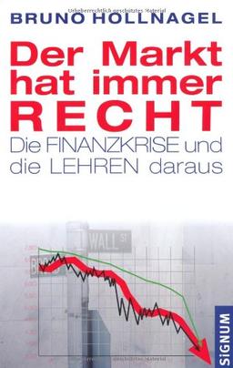 Der Markt hat immer Recht - Die Finanzkrise und die Lehre daraus