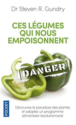 Ces légumes qui nous empoisonnent : les dangers cachés de l'alimentation saine