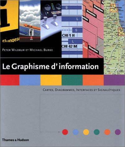 Le graphisme d'information : cartes, diagrammes, interfaces et signalétiques