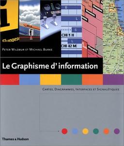 Le graphisme d'information : cartes, diagrammes, interfaces et signalétiques