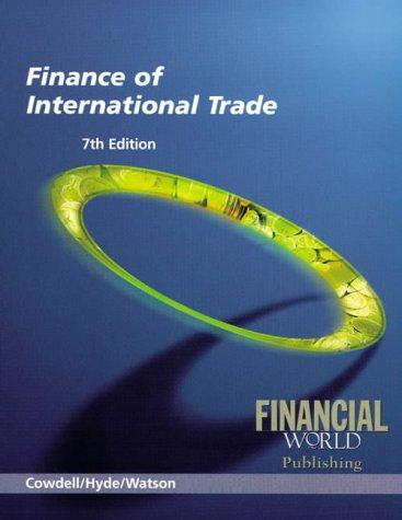 Finance of International Trade