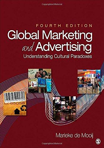 Global Marketing and Advertising: Understanding Cultural Paradoxes