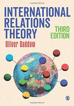 International Relations Theory