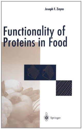 Functionality of Proteins in Food