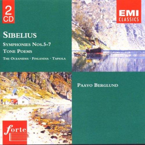 Forte - Sibelius