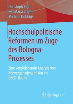 Hochschulpolitische Reformen im Zuge des Bologna-Prozesses