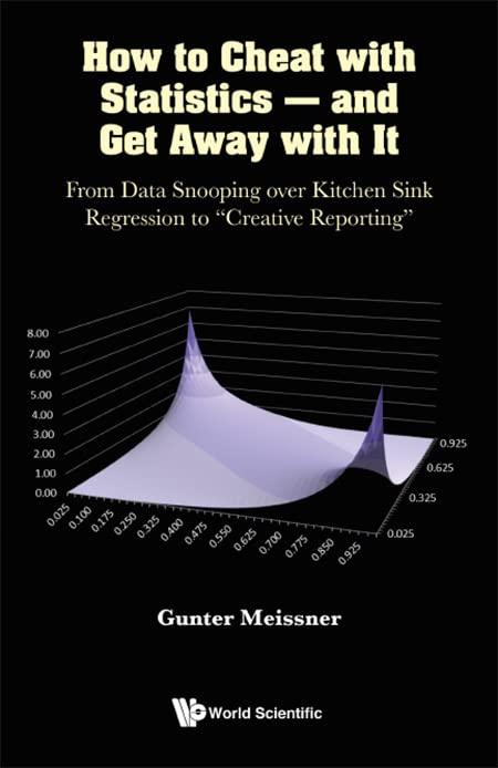 How To Cheat With Statistics - And Get Away With It: From Data Snooping Over Kitchen Sink Regression To "creative Reporting"