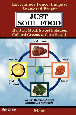 Just Soul Food - Meat / Love, Inner Peace, Purpose, Answered Prayer.  It's Just Meat, Sweet Potatoes, Collard Greens &amp; Corn Bread