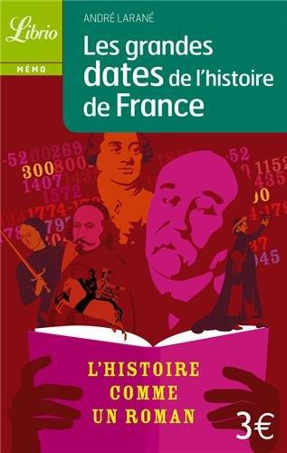 Les grandes dates de l'histoire de France