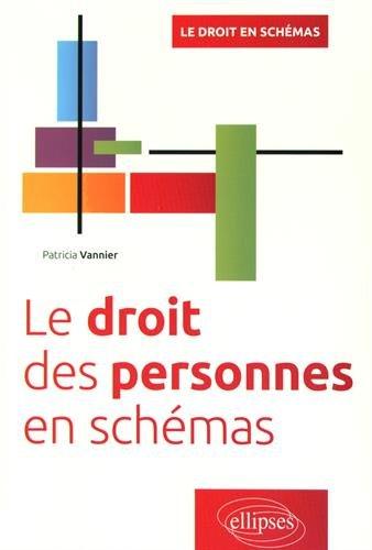 Le droit des personnes en schémas