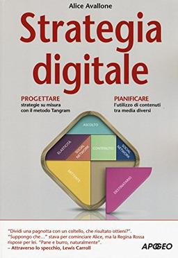 Strategia digitale (Guida completa)