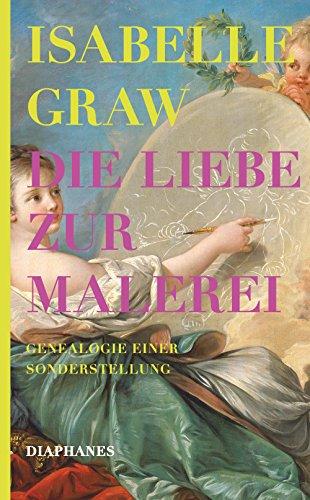 Die Liebe zur Malerei: Genealogie einer Sonderstellung