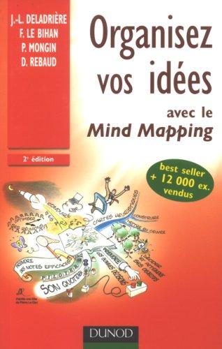 Organisez vos idées avec le mind mapping