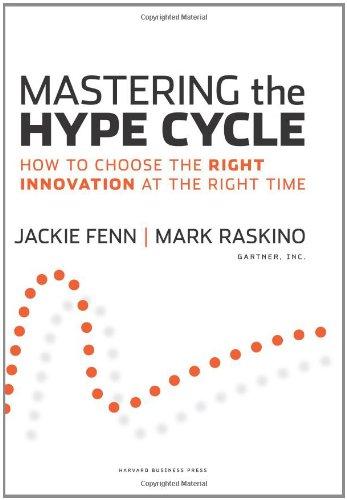 Mastering the Hype Cycle: How to Choose the Right Innovation at the Right Time