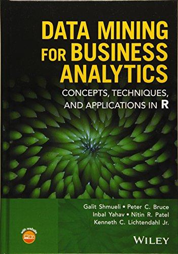 Data Mining for Business Analytics: Concepts, Techniques, and Applications in R