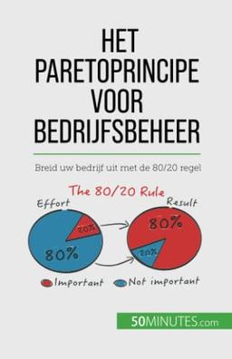 Het Paretoprincipe voor bedrijfsbeheer: Breid uw bedrijf uit met de 80/20 regel