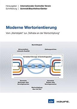 Moderne Wertorientierung - ICV-Leitfaden: VomWertobjekt zurTeilhabe an der Wertschöpfung