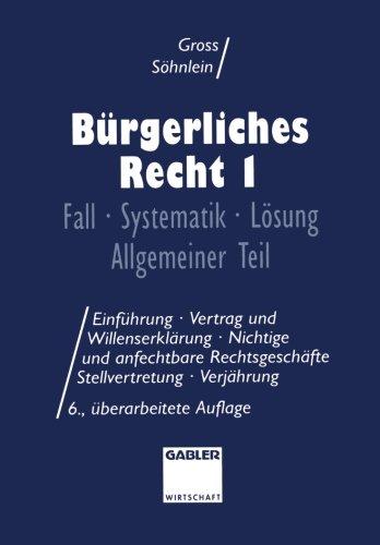 Bürgerliches Recht, Bd.1, Allgemeiner Teil: Fall · Systematik · Lösung Allgemeiner Teil: BD I