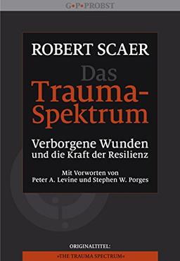 Das Trauma-Spektrum: Verborgene Wunden und die Kraft der Resilienz