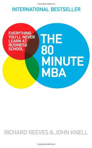 80 Minute MBA