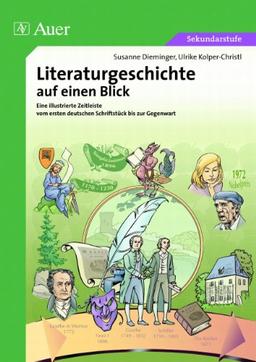 Literaturgeschichte auf einen Blick: Eine illustrierte Zeitleiste vom ersten deutschen Schriftstück bis zur Gegenwart