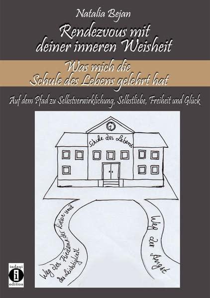 Rendezvous mit deiner inneren Weisheit: Was mich die Schule des Lebens gelehrt hat - auf dem Pfad zu Selbstverwirklichung, Selbstliebe, Freiheit und Glück