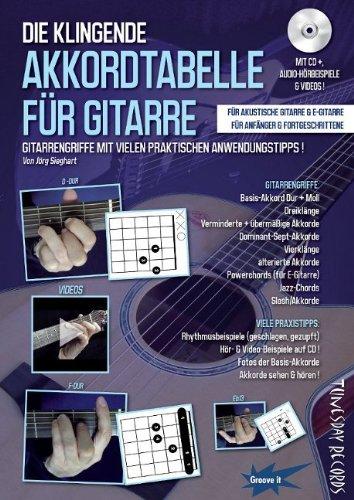 Die klingende Akkordtabelle für Gitarre (mit CD+ Audio/Video) - Gitarrengriffe lernen, sehen und hören - Grifftabelle: Diagramme + Fotos + Anwendungs-Beispiele - 80 Audio-Tracks + 16 Videos