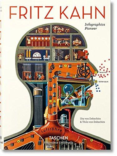 Fritz Kahn : infographics pioneer