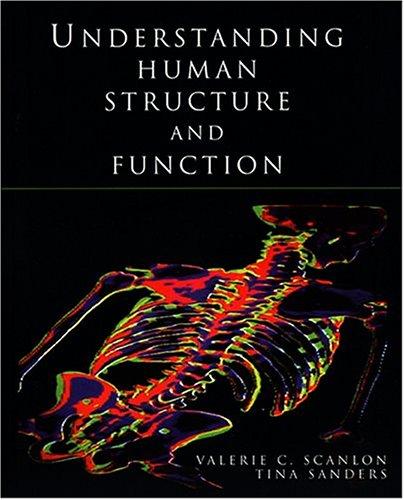 Understanding Human Structure and Function