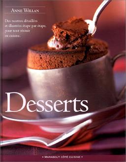 Les desserts