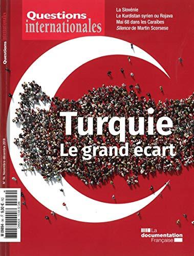 La Turquie: le Grand Ecart