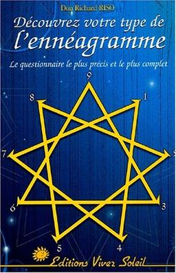 Découvrez votre type de l'ennéagramme : le questionnaire le plus précis, le plus complet