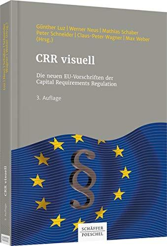 CRR visuell: Die neuen EU-Vorschriften der Capital Requirements Regulation