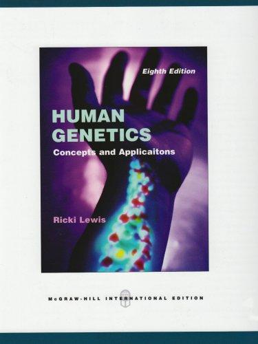 Human Genetics